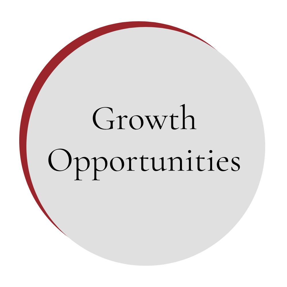 Growth Opportunities Logo